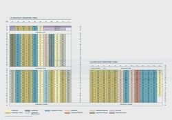 River Valley Road (D6), Condominium #459020061